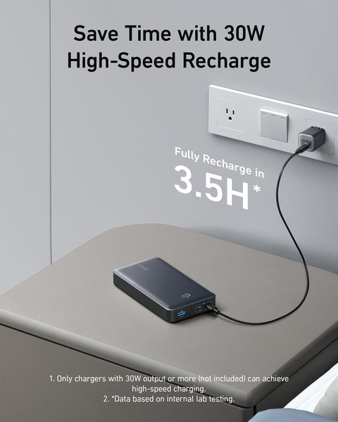【2個セット】ANKER 537 Power Bank 24000mAh 65W Anker 537 Powercore 24K mAh 65W Power Bank W/ 3 Ports (1 USB-A & 2
