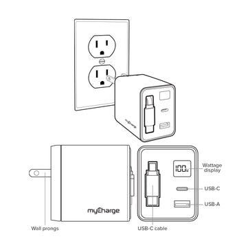 myCharge Retractapower 100W Retractable Gan Wall Charger
