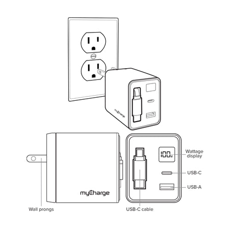 myCharge Retractapower 100W Retractable Gan Wall Charger