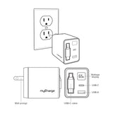 myCharge Retractapower 65W Retractable Gan Wall Charger