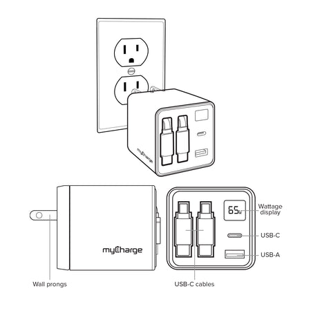 myCharge Retractapower 65W Dual Retractable Gan Wall Charger
