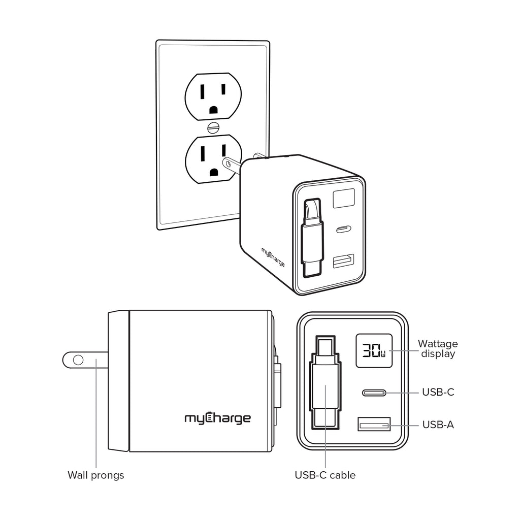 myCharge Retractapower 30W Retractable Gan Wall Charger
