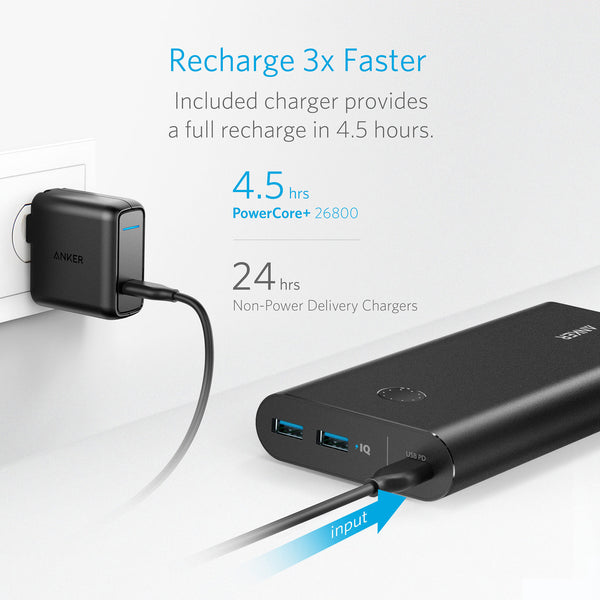 Anker Powercore+ 26800 PD Power Bank & 30W PD Charger - Black – C2 Wireless