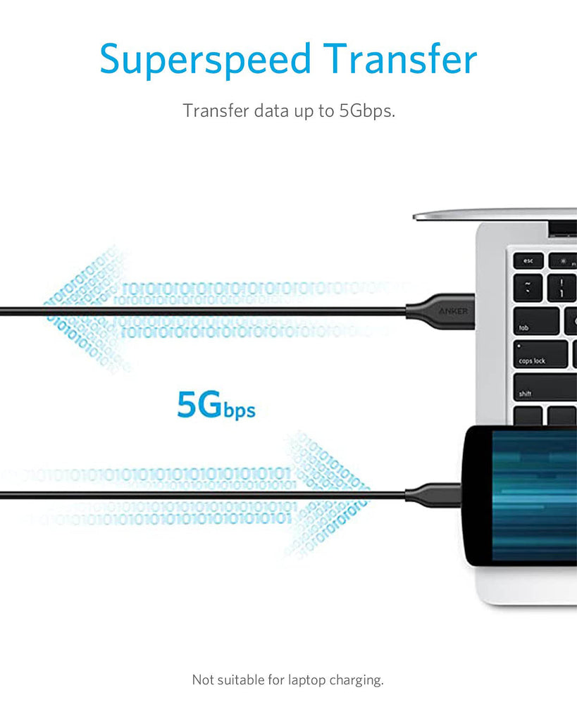 Anker Powerline 3' USB-A To USB-C Cable (Online) - Black – C2 Wireless